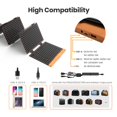 thumbnail image 4 of Cargador de panel solar FlexSolar de 60 W con USB-C PD3.0 y QC3.0, 4 of 7