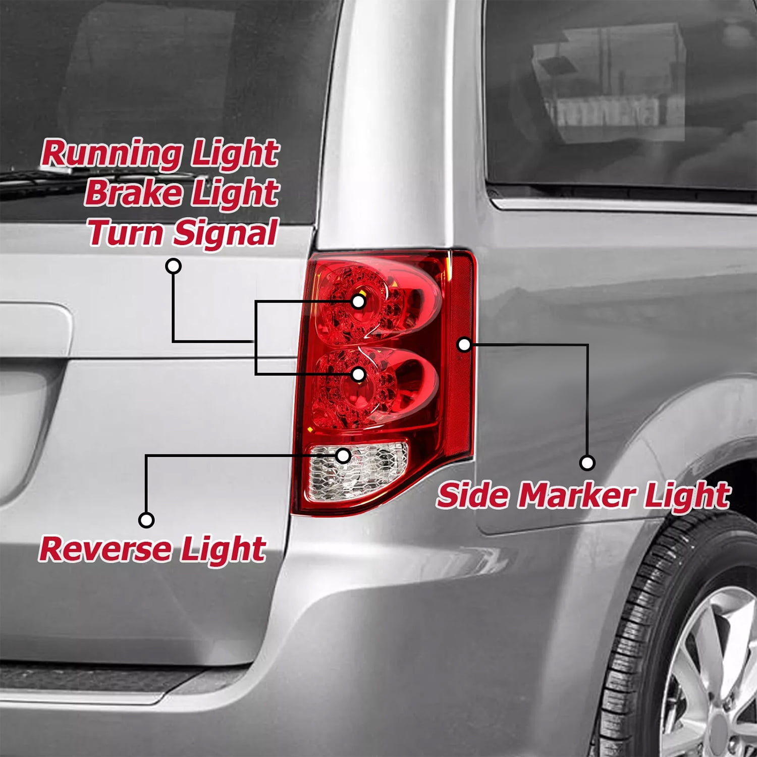 Kojem Right Tail Light for 2011-2020 Dodge Grand Caravan & Ram C/V Rear Brake Lamp Passenger Side Replaces 05182534AF
