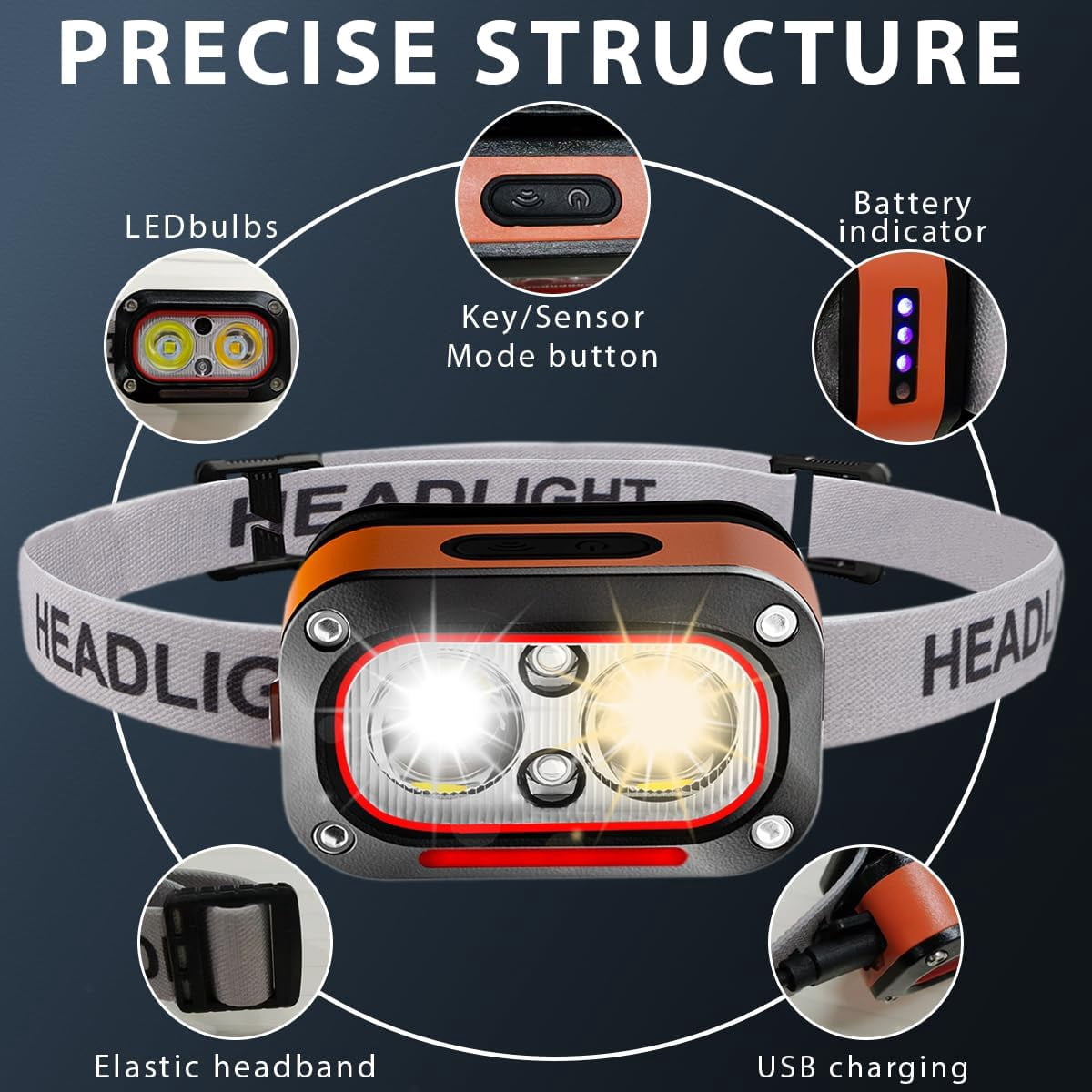 4PCS LED Head Lamp  for Running, Fishing, Hiking, Camping Shipping from the United States