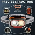 thumbnail image 2 of 4PCS LED Head Lamp  for Running, Fishing, Hiking, Camping Shipping from the United States, 2 of 7