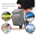 thumbnail image 5 of Blusea 18L Large Capacity Leak Proof Lunch Backpack Thermal Large Picnic Cool and Warm Insulated Bag Outdoor Food and Beverage Storage Shoulder Bag, 5 of 6