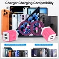 thumbnail image 4 of 2.1A Dual Port USB C Charger Block, Fast Wall Charger Plug with 2-Pack 6FT Type C Charging Cables, Phone Charger Adapter Compatible with iPhone 17 16 15 14 Samsung Galaxy Android Phones, Pink, 4 of 7