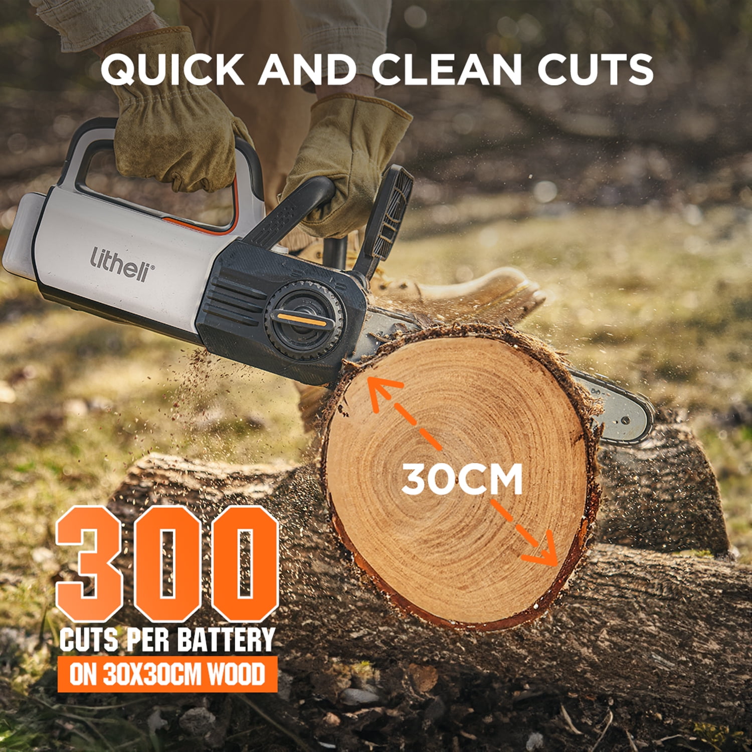 Litheli 2x20V 12" Cordless Handheld Chainsaw, Brushless Battery Powered Chainsaw Auto-Lubrication for Wood Cutting Trimming Courtyard Garden With 2*2.5Ah Battery