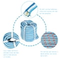 thumbnail image 3 of 1/2" x 150' Arborist tree climbing rope 16 strand braided Polyester Blend Blue & White, 3 of 8