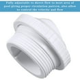 YiaNXan Spa Pool Fittings Bathtub Sprayer Replacement Parts Pool Jet