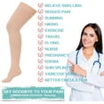 thumbnail image 3 of 1 Pair Wukang 20-32mmHg Beige M Size Thigh High Compression Stocking Closed Toe Compression Socks for Women & Men, 3 of 6