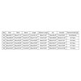 thumbnail image 3 of Kogui Short Sets for Boys Short Sleeve Camouflage Tee and Short Set, Lightweight and Breathable 3T 4T 5T 6T 7T 8-11 Years (Grey,7-8 Years), 3 of 4