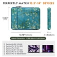 thumbnail image 2 of Funda para portátil MoKo para MacBook Pro/Air de 13,3-14 pulgadas, 2 of 8