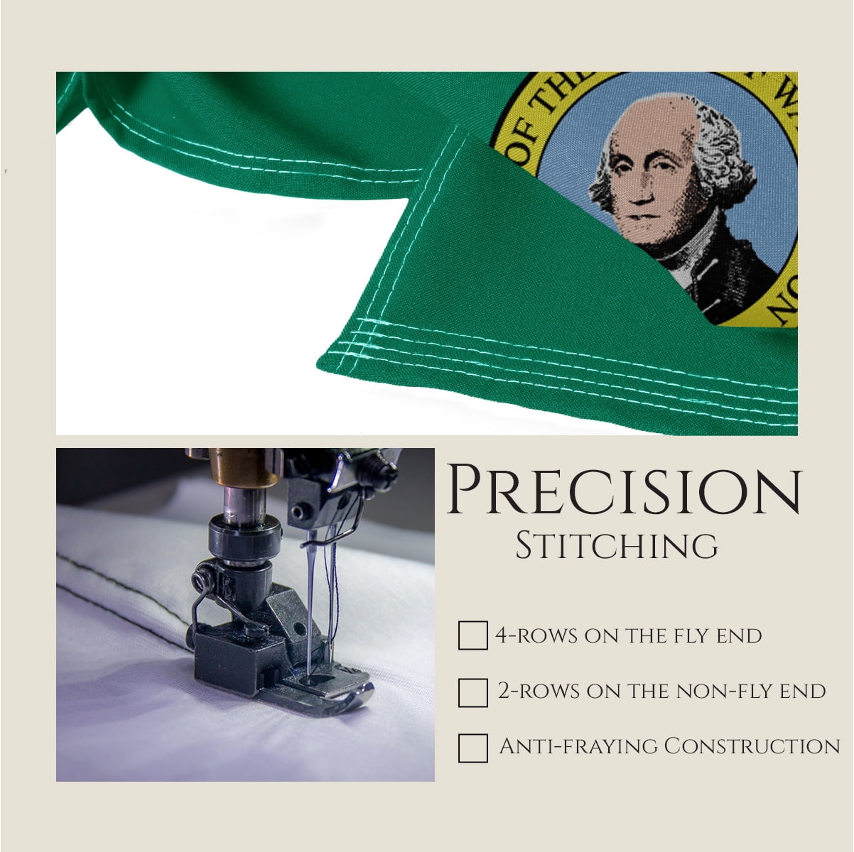 Promopatriot Washington WA State Flag 3x5 ft 200D Nylon Single Ply Reverse Print with Brass Grommets
