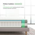 thumbnail image 4 of Novilla Classic 12" Medium-Firm Pocket Spring Hybrid Mattress with Gel Memory Foam for Cool Sleep, Queen Size, 4 of 10
