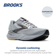 thumbnail image 2 of Zapatillas para correr Brooks Adrenaline GTS 24 para hombre, aleación/blanco/dorado, 2 of 6
