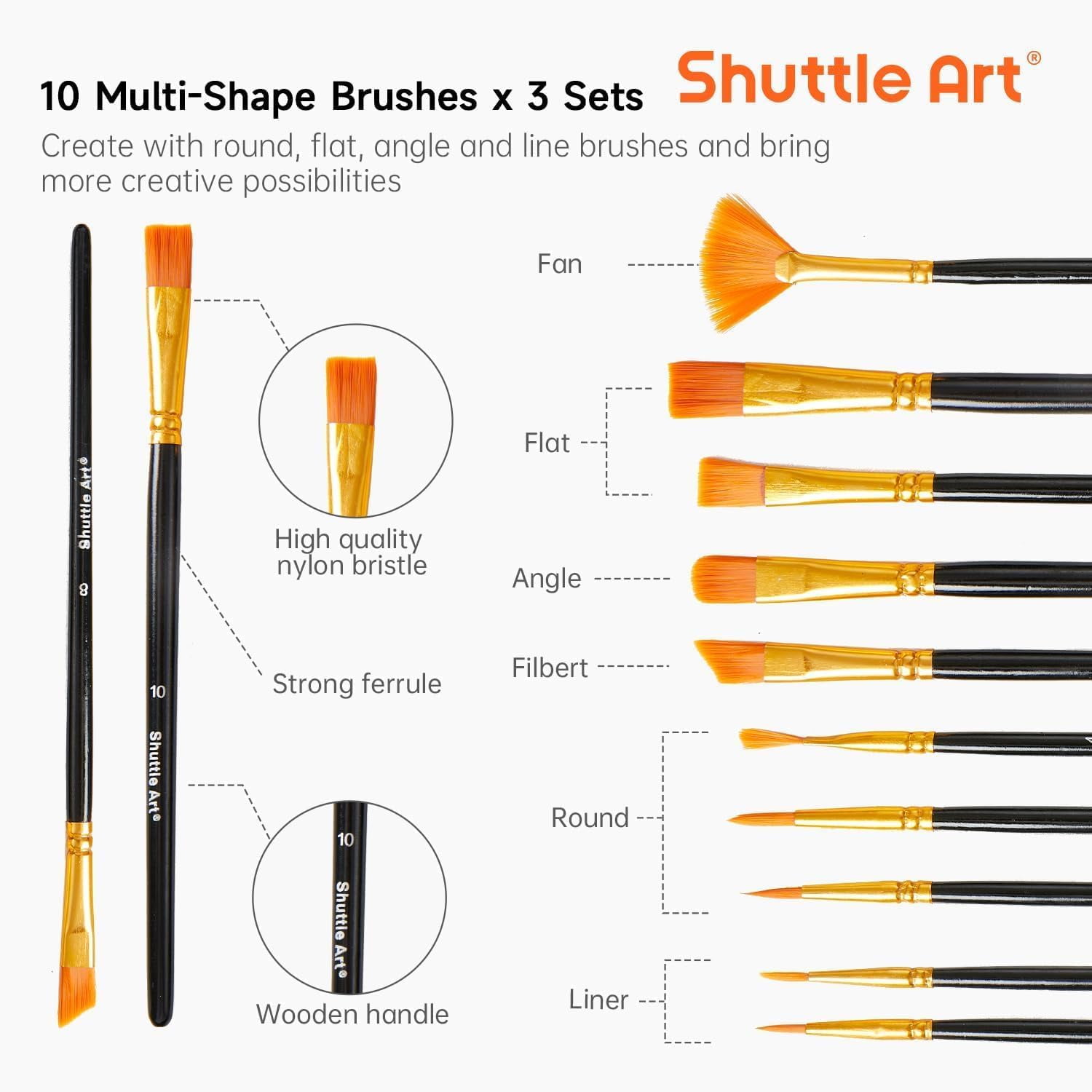 Shuttle Art 69 Pack Acrylic Paint Set, Acrylic Painting Set with 2 Pack of 15 Colors Acrylic Paint, 3 Sets of Wooden Easels, Canvas, Brushes & Palettes, Art Painting Supplies for Adults Beginner