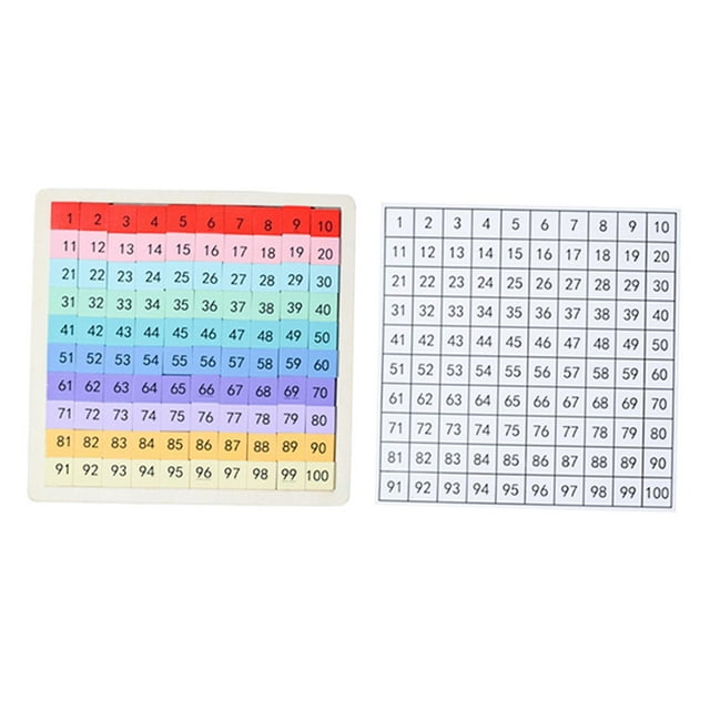Esquirla Wooden Math Board Toy Counting Math Table Board Game for Travel Outdoor Home Hundred Board
