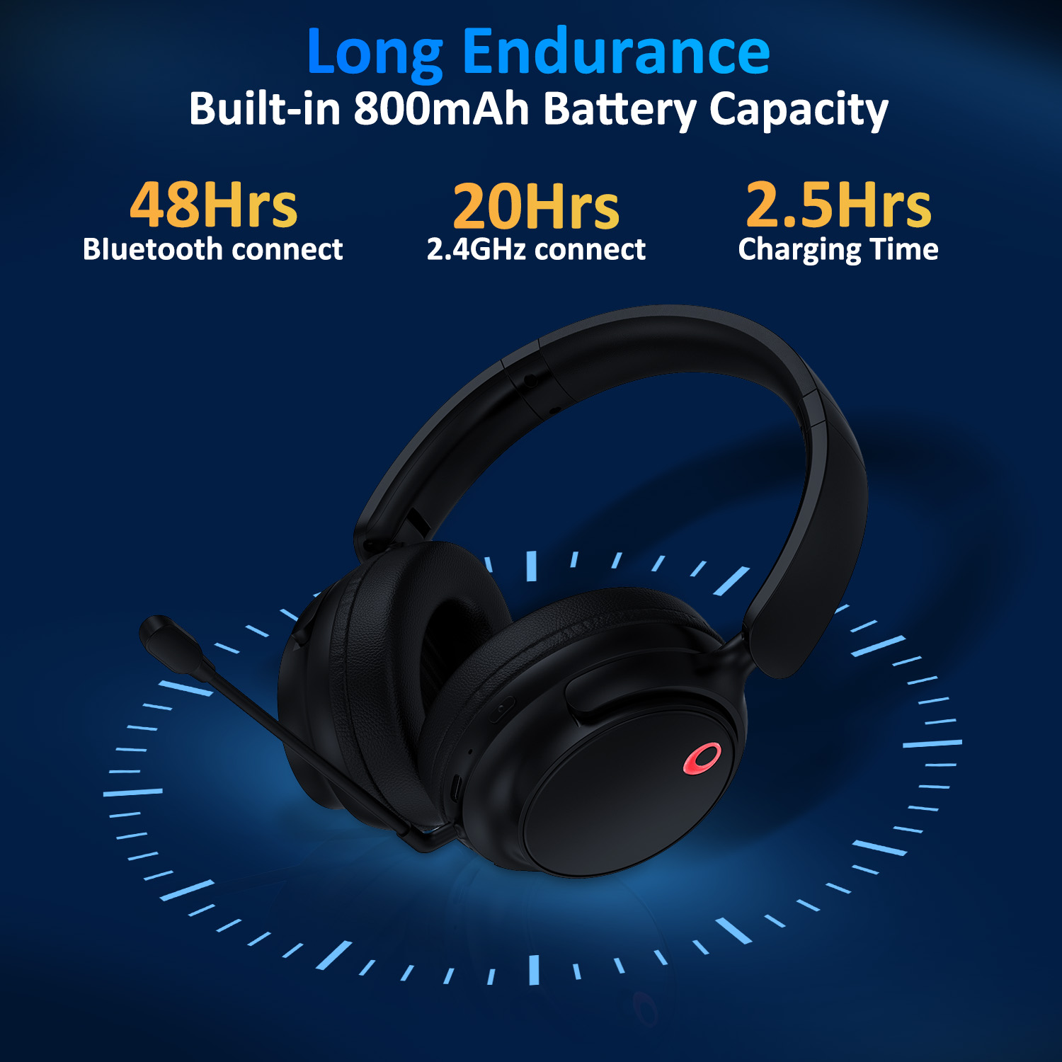 Wireless Gaming Headset,AILKIN 48Hrs PC Gaming Headset with Mic for PS5 PS4 Switch with Bluetooth+2.4 GHz+USB Gaming Headphones Noise Canceling Microphone,Wired Gaming Headset for Xbox Series,Black