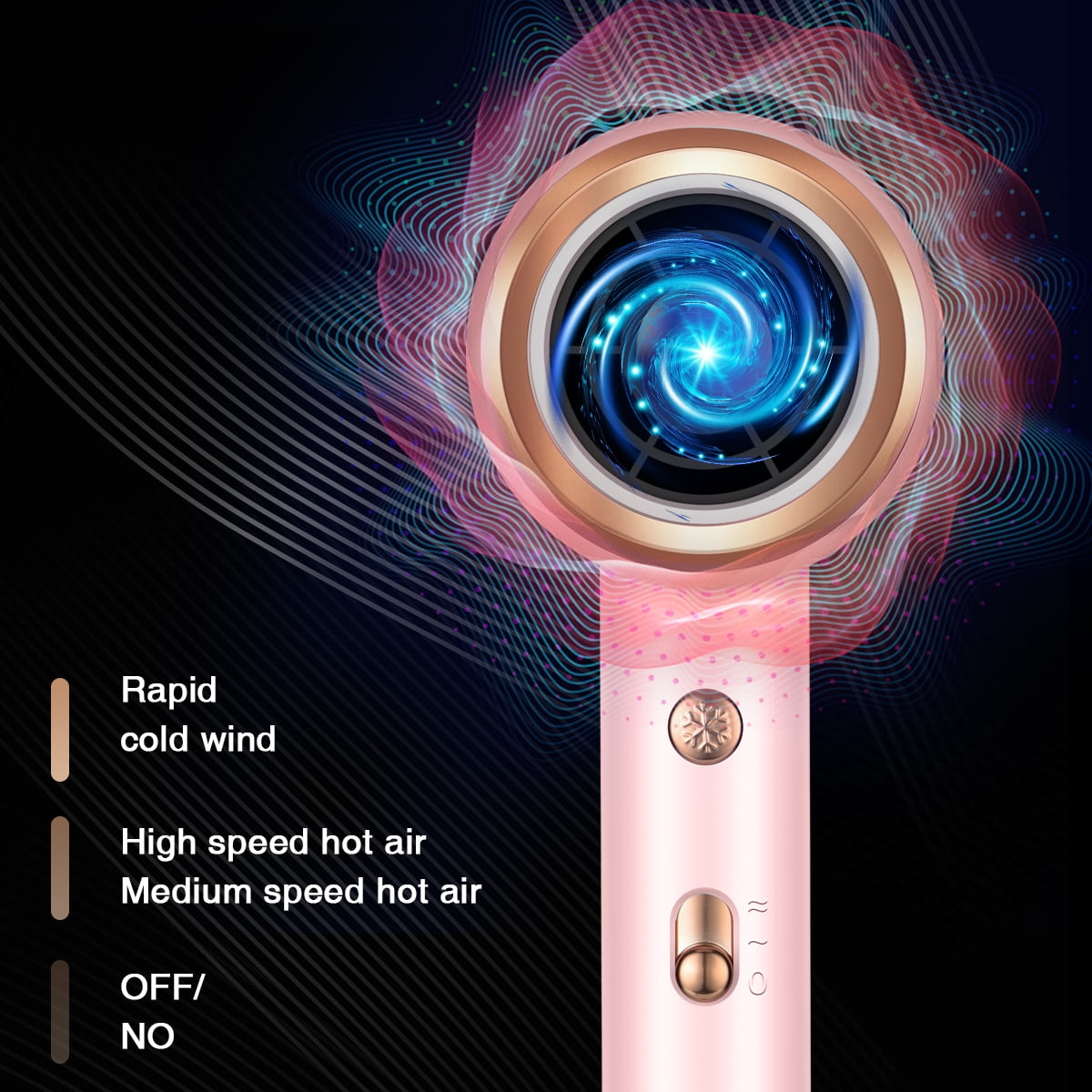 Professional Ionic Hair Dryer, Powerful 1600W Fast Drying Low Noise Blow Dryer with Concentrator Nozzle Diffuser Attachments for Home Salon Travel,ALCI Safety Plug