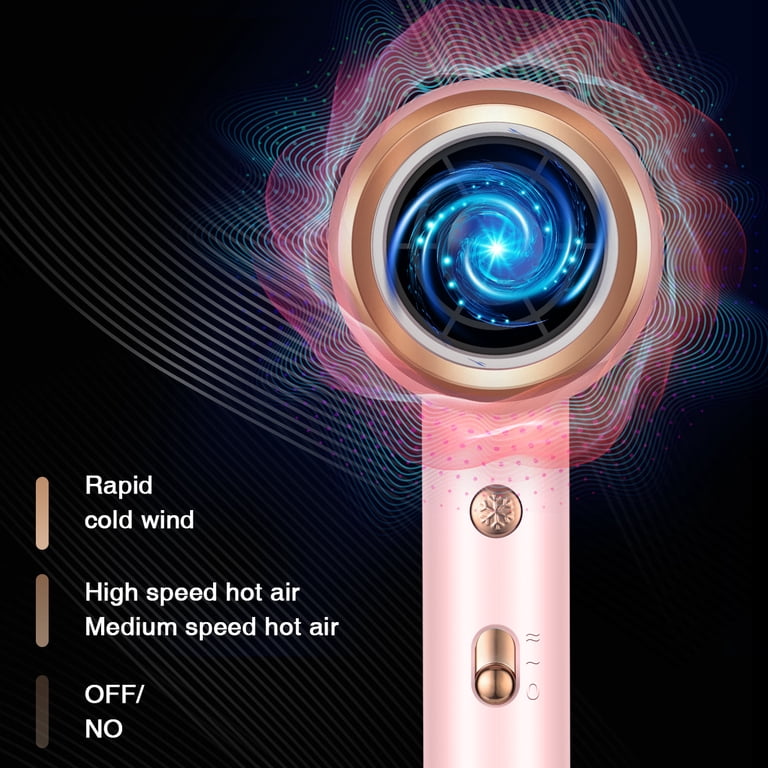 Professional Ionic Hair Dryer, Powerful 1800W Fast Drying  display picture 2