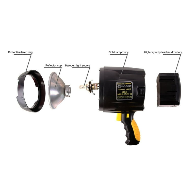 Brinkmann Handheld Lighting Set (Brinkmann QBeam 800-2380-W