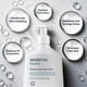 thumbnail image 3 of Limpiador facial Sesderma SALISES Crema espumosa sin jabón 250 ml, 3 of 6