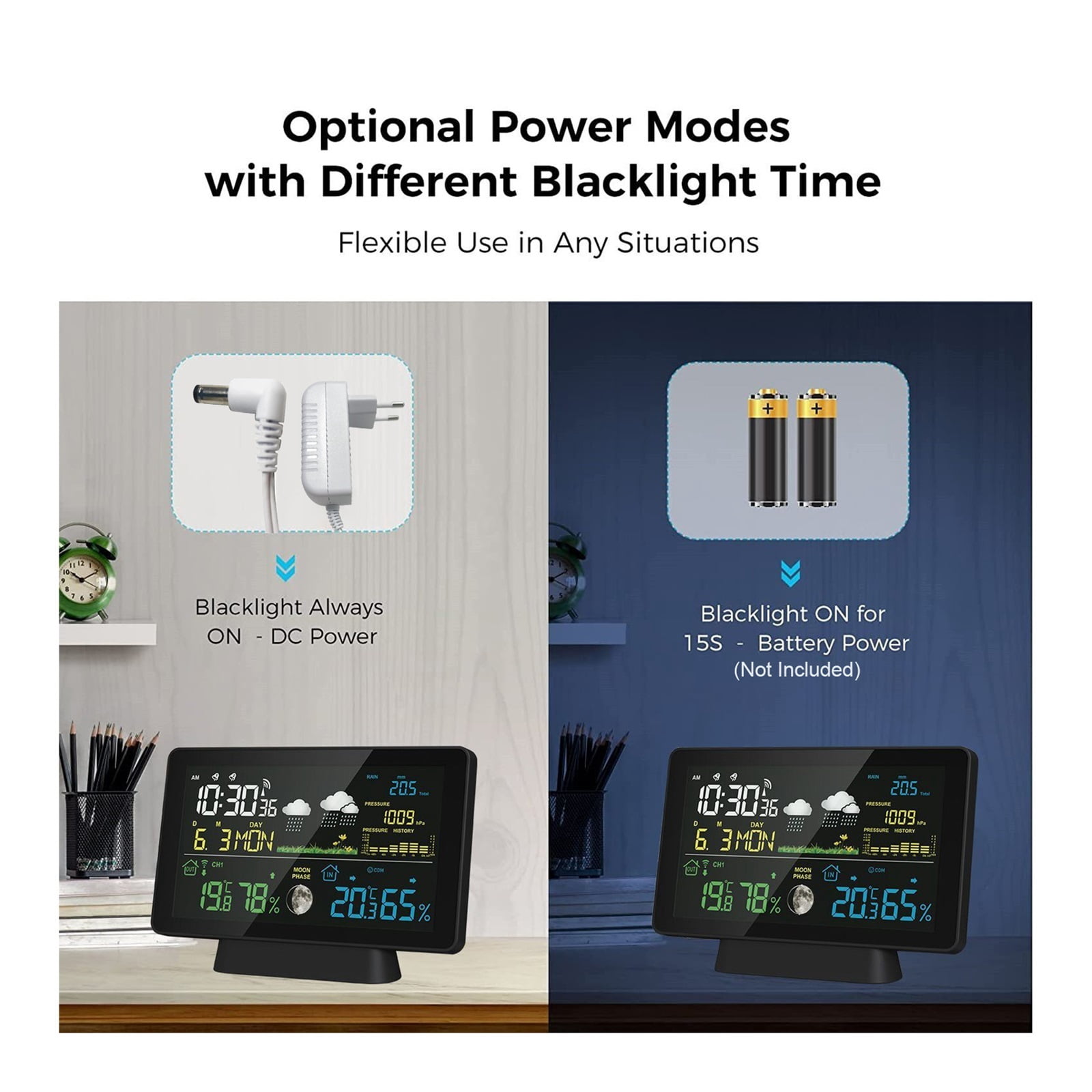 8-in-1 Wireless Weather Station with Air Pressure, Digital Moon Phase Monitor