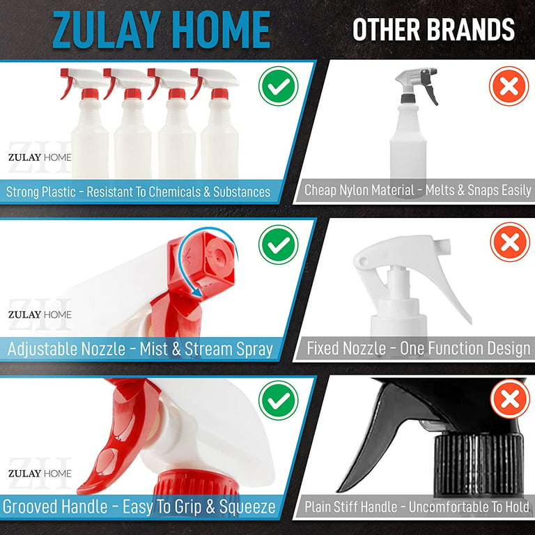 Zulay Home 16oz Spray Bottle Heavy Duty Plastic Cleaning Spray