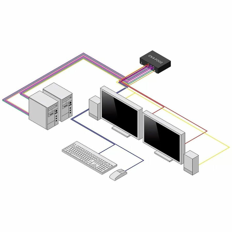 StarTech Secure 2-Port Dual-Monitor KVM Switch, DisplayPort, 4K 30Hz, NIAP 4.0, Metal Housing, Made in the USA - Securely control two DP desktops or servers from one mouse, keyboard, and two 4K 60H...