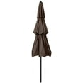 thumbnail image 4 of ABCCANOPY 9FT 3 Tiers Patio Umbrella With Crank Handle, Brown, 4 of 6