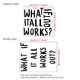 thumbnail image 4 of Adhesivos de pared motivacionales de PVC «¿Qué pasa si todo funciona?», 4 of 4