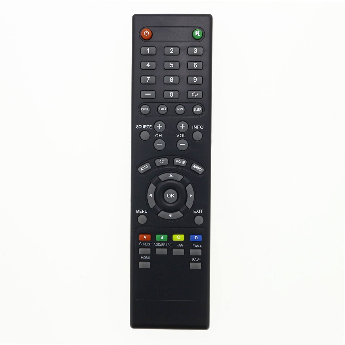 Replacement TV Remote Control for Seiki SE22FY01 Television Walmart