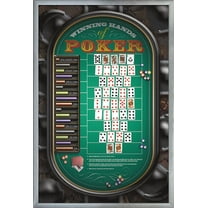 Poker Hands Wall Poster, 22.375" x 34", Framed