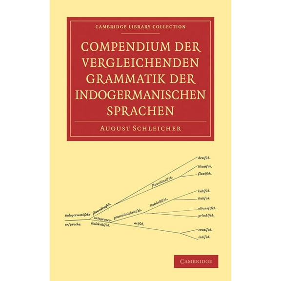 Cambridge Library Collection - Linguisti Compendium Der Vergleichenden Grammatik Der Indogermanischen Sprachen, (Paperback)