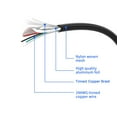 thumbnail image 4 of 2 Pack Motherboard 9 Pin USB 2.0 to Dual 9 Pin Extension Splitter, Motherboard USB Splitter 9 Pin Header Cable, USB2.0 Header Splitter for Internal Computer Motherboard (Braided Black), 4 of 5