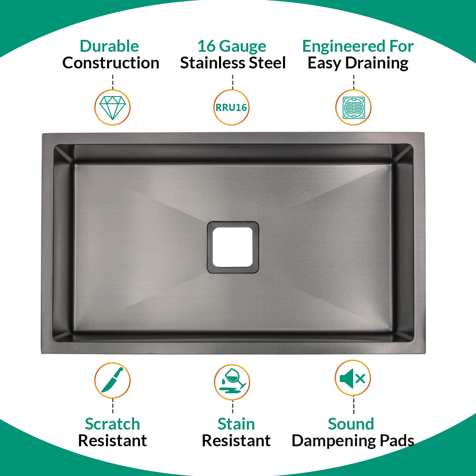 Strictly Sinks 32 Inch Undermount Single Bowl Kitchen Sink – Sink with Bottom Grid & Drain – Black