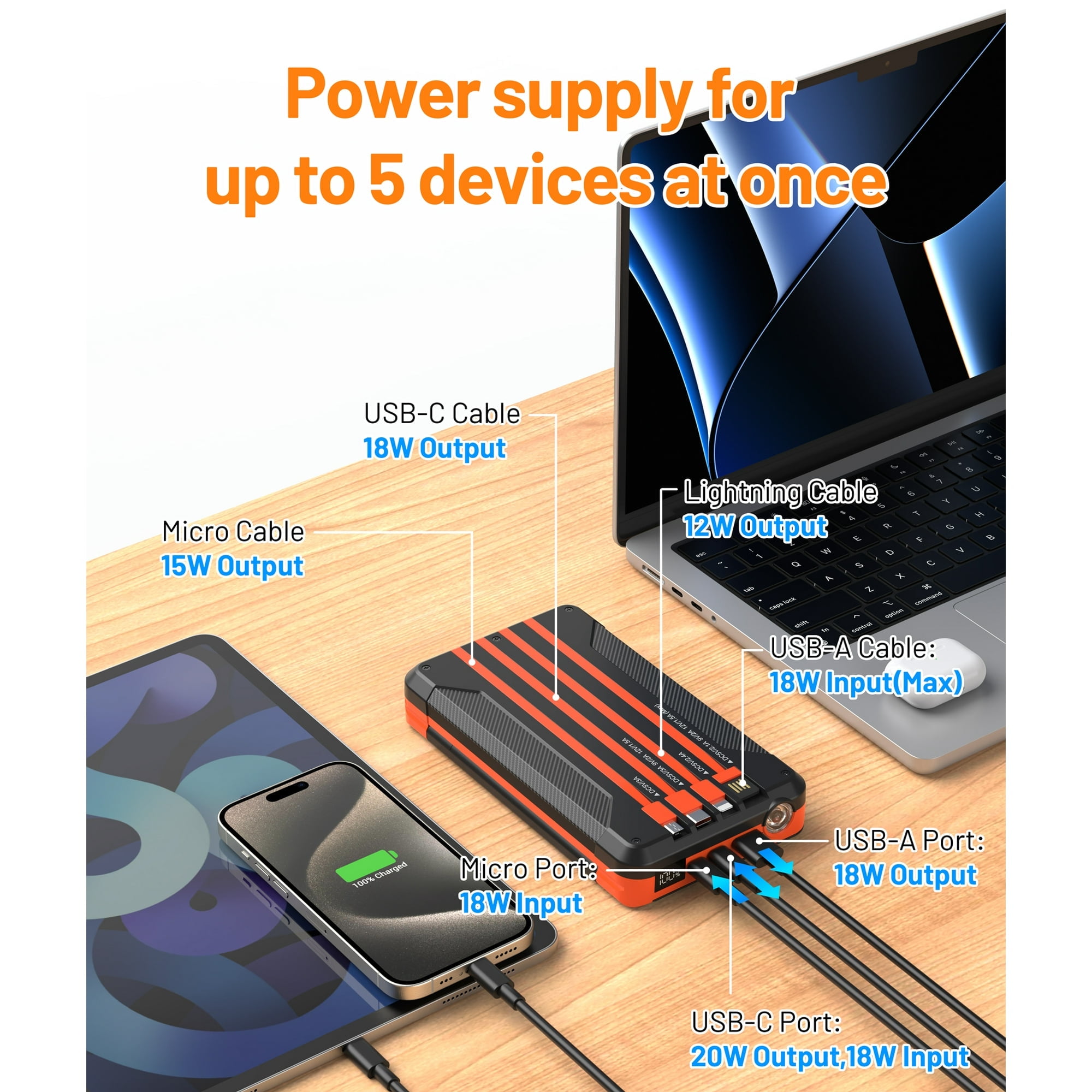 46800mAh Solar Charger Power Bank 20W Fast Charging with Cables Compatible for iPhone, Android Phone