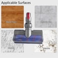 thumbnail image 5 of Vacuum Attachments Motor Head for V7 V8 V10 V11 V15 Cordless Vacuums Brus with LED Dust Lights, 5 of 5