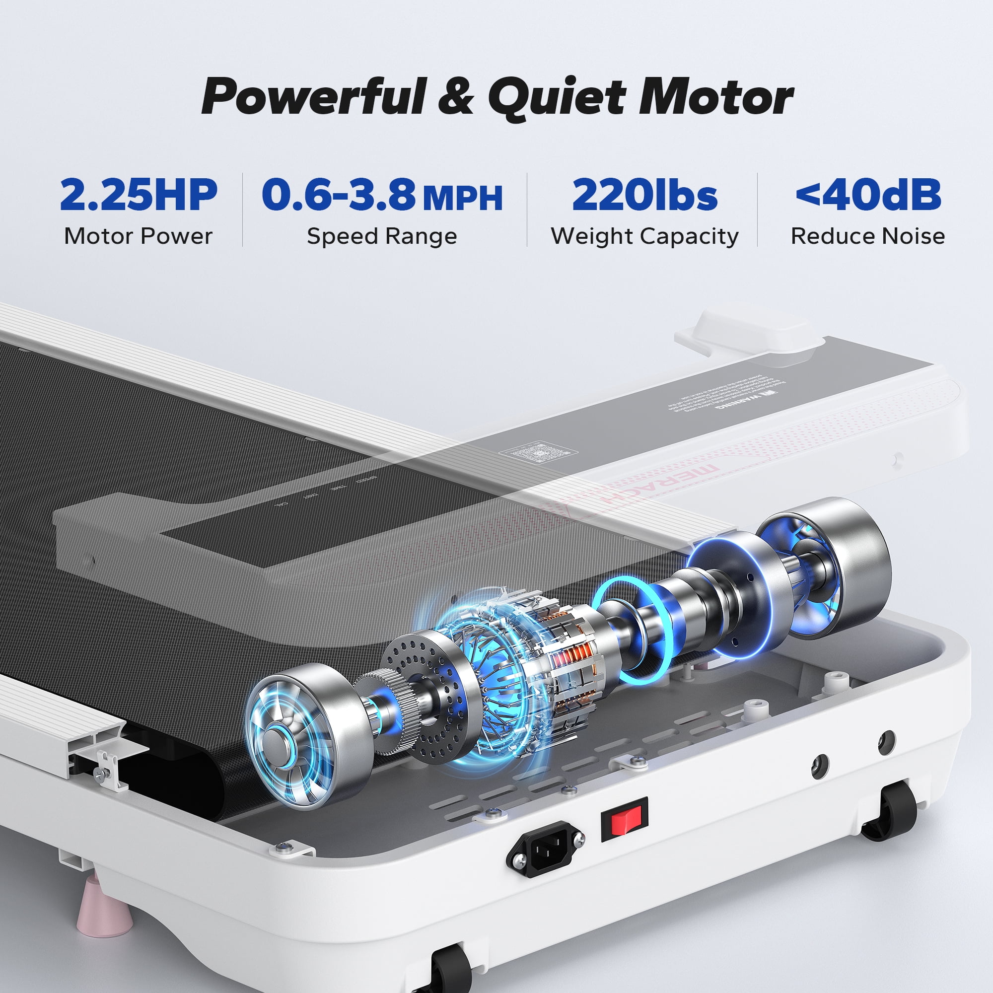 MERACH 2.25 HP Walking Pad, Under Desk Treadmill with APP, Remote Control,LED Display, 0.6-3.8 MPH, White