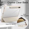 thumbnail image 3 of JETech Case for Samsung Galaxy Tab S9 FE+ / S9 FE Plus 12.4-Inch with S Pen Holder, Clear Transparent Hard PC Back, Protective Tri-Fold Stand Tablet Cover, Auto Wake/Sleep (Beige), 3 of 6