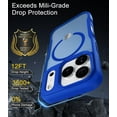 thumbnail image 4 of for iPhone 17 Pro Case, Compatible with MagSafe, Translucent Matte Shockproof Anti-Slip Anti-Fingerprint Pocket-Friendly Phone Case Cover - Blue, 4 of 7