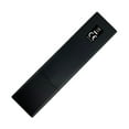 thumbnail image 5 of DEHA TV Remote Control for Sony KD-65X8508C Television, 5 of 6