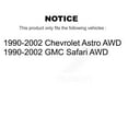 thumbnail image 2 of Transit Auto Front Disc Brake Rotors and Semi-Metallic Pads Kit for Car 1990-2002 Chevrolet Astro GMC Safari AWD K8S-100004, 2 of 11