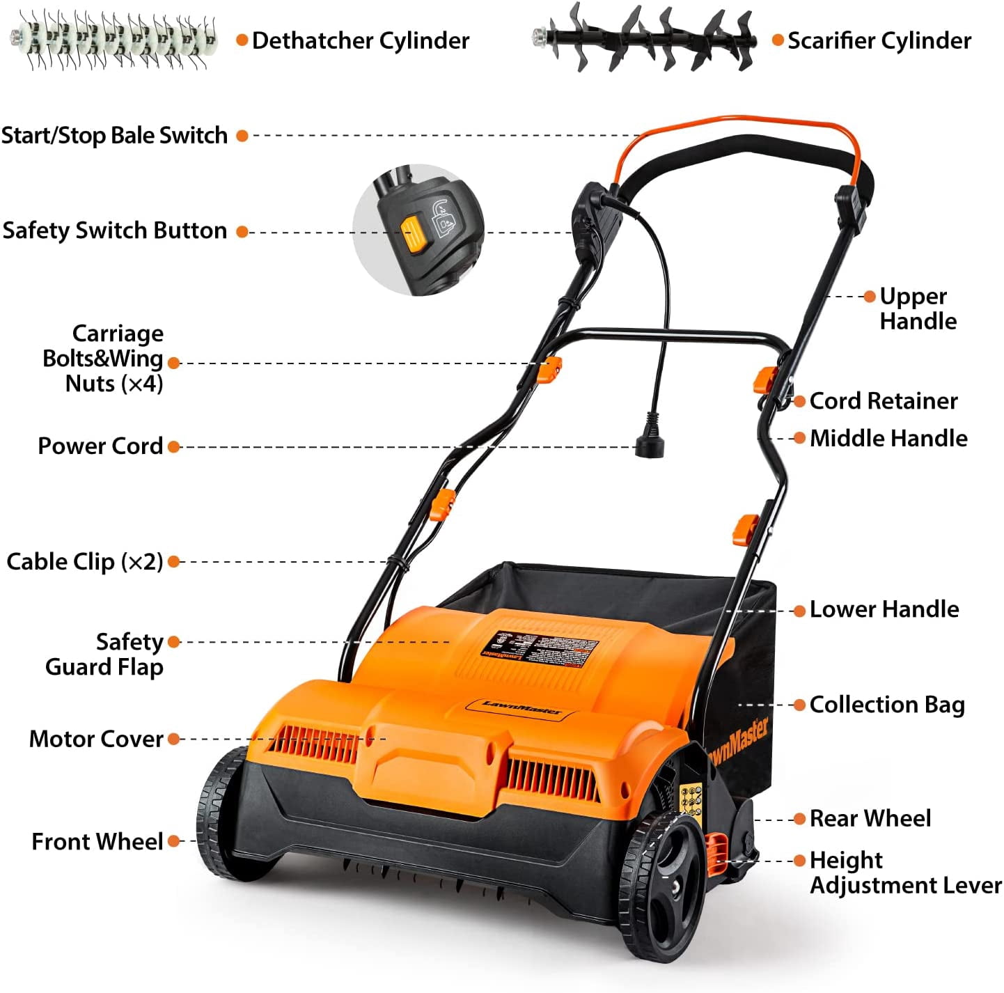LawnMaster GVB1316 Electric 16" 13 Amp Dethatcher and Scarifier with 12 Gallon Collection Bag