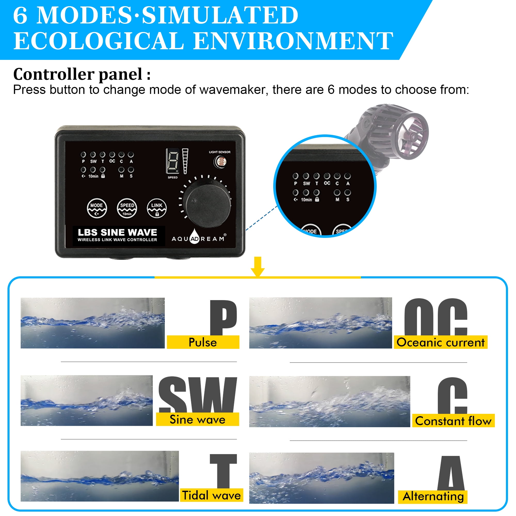 24v DC Sine Wave Maker Pump 1600 GPH For Pond Reef Aquarium Fish Tank