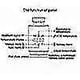 thumbnail image 2 of Tuya Zigbee Tat Trv Radiator Valve Programmable For /, 2 of 5