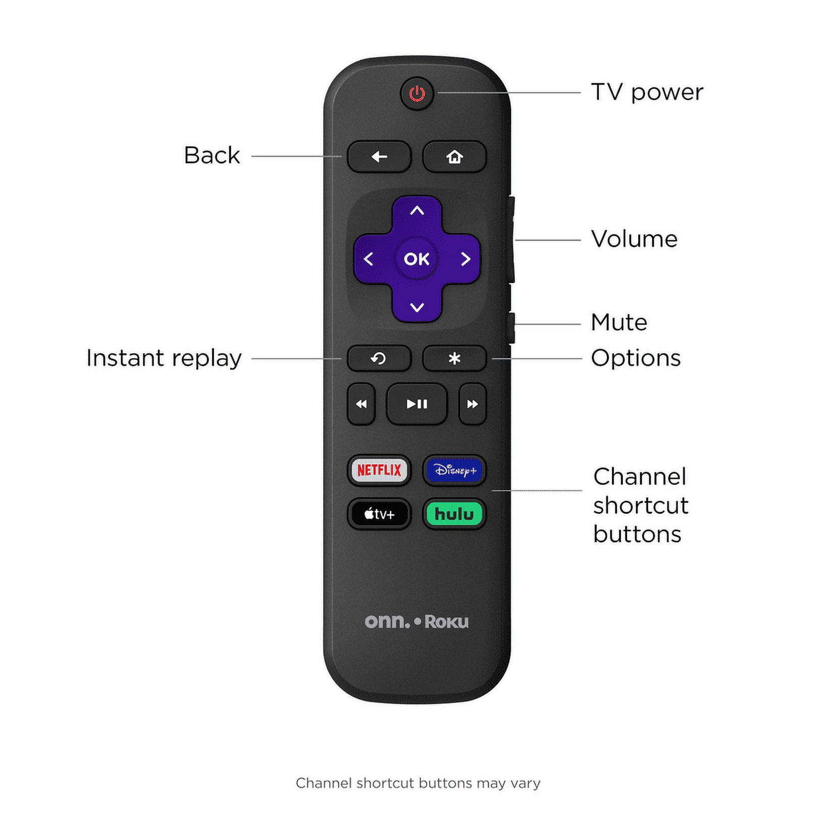 NEW - onn. Roku Smart Soundbar with Built-in 4K Streaming Media Player