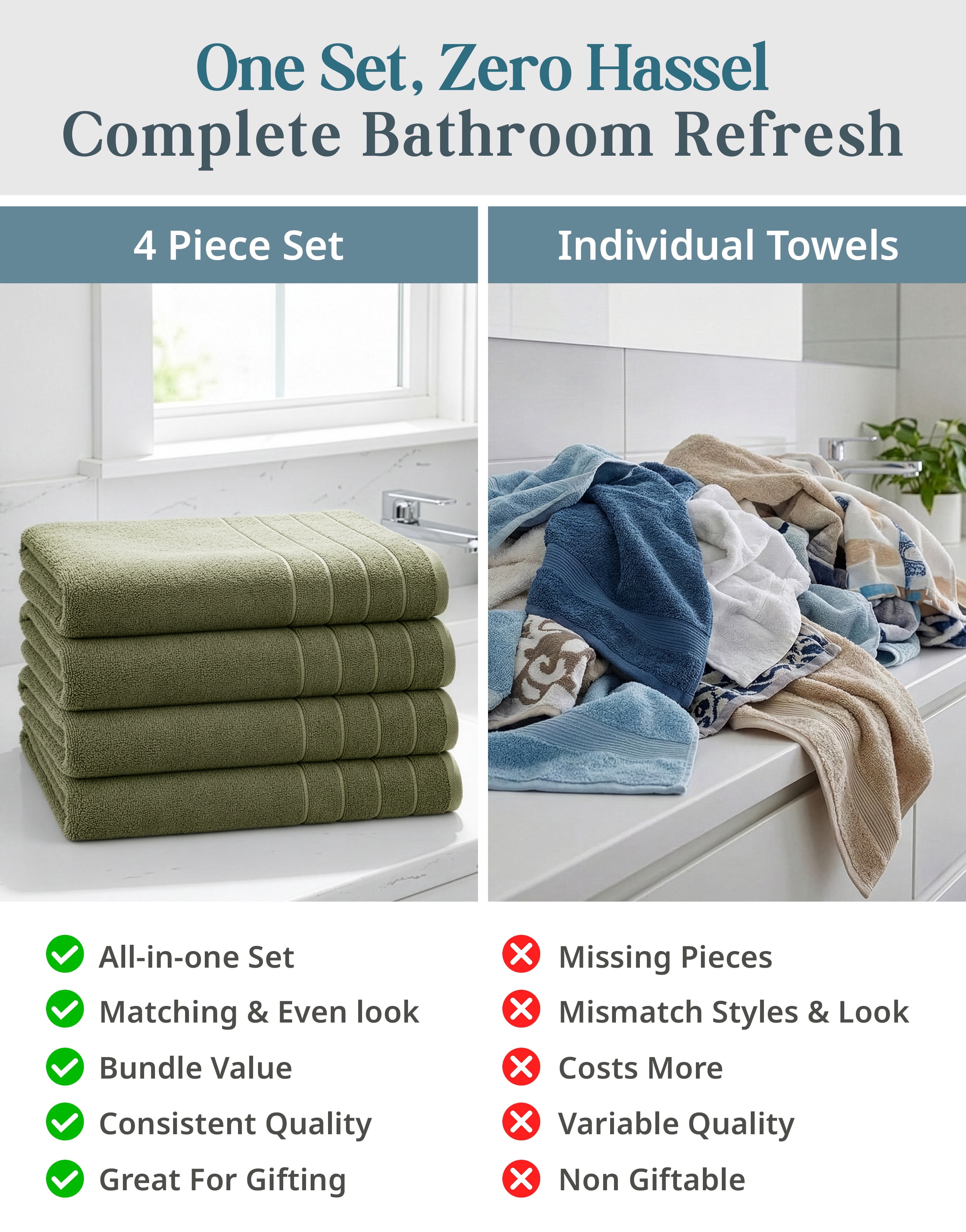 Casa Platino Bath Towels Set - 4-Pack Soft & Absorbent 100% Cotton Towels for Home, Spa, Gym & Travel - Oil Green