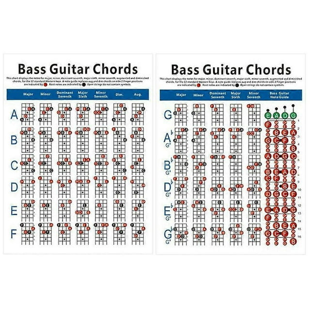 Electric Bass Guitar Chord Chart 4 String Bass Guitar Chord Fingering Diagram Exercise Diagram (Large Size)