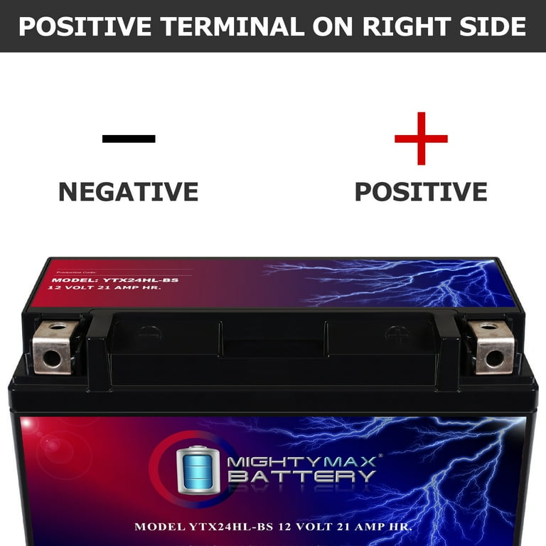 YTX24HL-BS 12V 21AH Sealed Lead Acid Battery for Kawasaki 1200