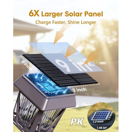 Solar Garden Lights, 6 Pack Bright Pathway Lights with Large Panel, 36H Long-lasting, Type-C Fast Charge, Breathing, Waterproof Outdoor Lighting for /Yard/Walkway/Driveway/Pool/Landscape