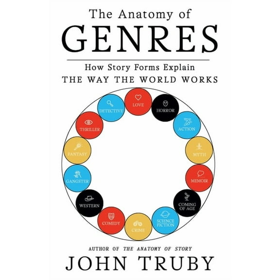 The Anatomy of Genres, (Paperback)