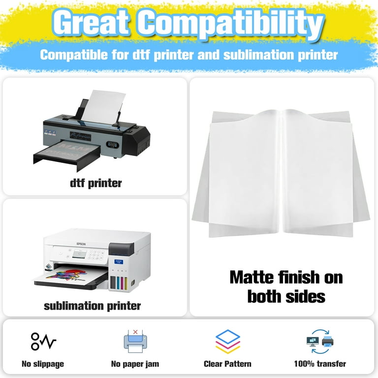 CenDale DTF Transfer Film and Powder Starter Kit for DTF & Sublimation  Printer - 30 Sheets A4 Film 14oz White Medium Powder