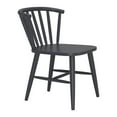 View all media